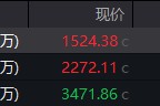 包头地缘局势骤紧，国防军工热度飙升！512810周线三连阳，投资逻辑持续强化！